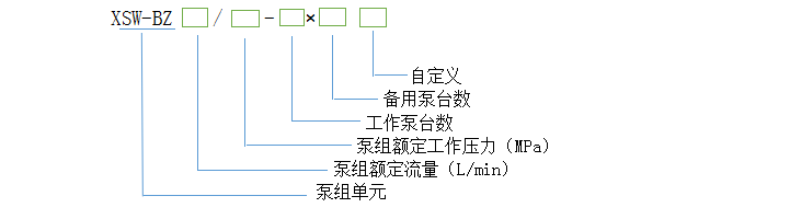 長沙宇婷消防器材有限公司,氣體滅火,湖南氣體滅火,湖南氣體滅火維修,湖南七氟丙烷,湖南機房消防,湖南探火管,湖南氣溶膠,湖南消防維修維護